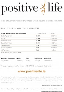 print advertising rates 2013